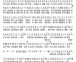 星光凤凰版简谱-凤凰传奇演唱