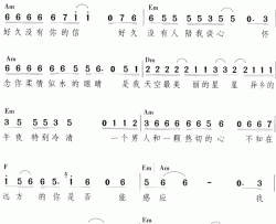 别怕我伤心简谱-张信哲-