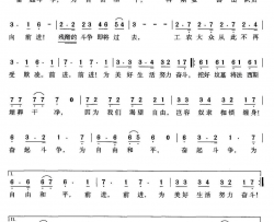 [塞尔维亚]科斯曼游击队简谱