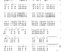 祖国啊，请听我诉说向邦瑜声、视频版简谱-向邦瑜演唱-刘岐山/向邦瑜词曲