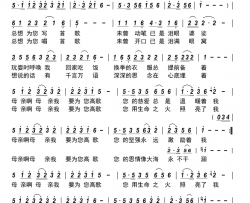 唱给母亲的歌简谱-张烨演唱-王淑平/吴雄词曲