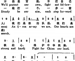 救国军歌Soliders’PatrioticSong汉英文对照救国军歌Soliders’ Patriotic Song汉英文对照简谱