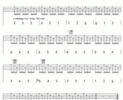 爱的罗曼史ukulele四线谱简谱