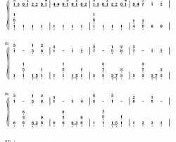 无限重播（ヘビーローテーション）钢琴简谱-数字双手-AKB48