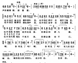 故乡有话告诉你简谱-吕宏伟演唱-杨居文曲谱