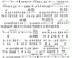 青春无悔献工商简谱