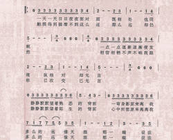 这么近那么远简谱-张学友演唱