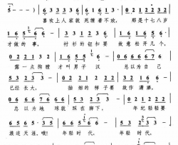 年轻时代简谱-郑智化演唱-郑智化/郑智化词曲