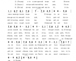 马马也夫高地歌谣Песня-сказоМамаевомкургане中俄简谱马马也夫高地歌谣Песня-сказ о Мамаевом кургане中俄简谱简谱
