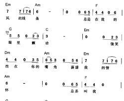 每次都想呼喊你的名字简谱-永邦演唱