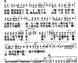 烧旺了胆子走天涯简谱-电视剧《女人不是月亮》片尾曲刘欢-