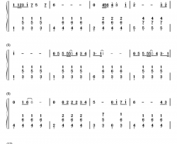 爱你一万年钢琴简谱-数字双手-刘德华