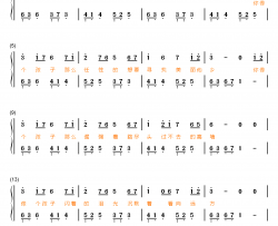 你一定要是个孩子钢琴简谱-数字双手-蔡琴