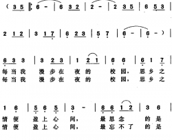 思念陆新义唐晓鸣词唐晓鸣曲思念陆新义 唐晓鸣词 唐晓鸣曲简谱