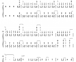 サクリファイス钢琴简谱-数字双手-mafumafu