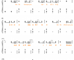 嘿你还好吗钢琴简谱-数字双手-钟汉良