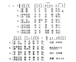 新疆是个好地方简谱-佚名演唱-维吾尔族民歌词曲