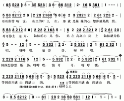 情哥哥简谱(歌词)-王二妮演唱-秋叶起舞记谱上传