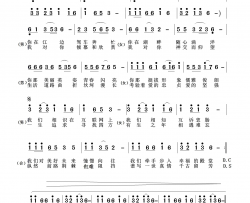 两地恋歌广场舞曲简谱-刘胜存演唱-彭跃军/刘昌贵词曲