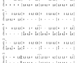 傻瓜呀钢琴简谱-数字双手-金钟国