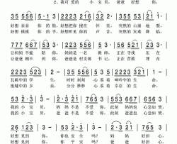 我可爱的小宝贝简谱-李丹阳演唱