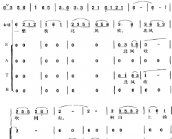 北风吹柯山歌剧《柯山红日》选曲简谱