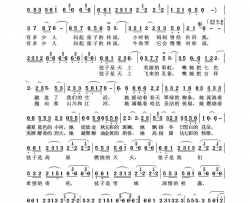 弦子的传说简谱-刀妹演唱-藏族民歌词曲