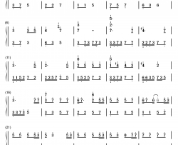 犯贱钢琴简谱-数字双手-徐良