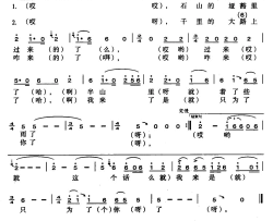 千里的大路上咋来了简谱-杨子荣演唱-甘肃民歌词曲