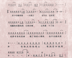 梦中抓住你的心简谱