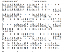 默契简谱-许佳慧演唱-小康/小康词曲
