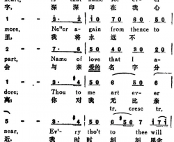 亲爱的名字【意】Caro Name汉英文对照、选自歌剧《弄臣》简谱