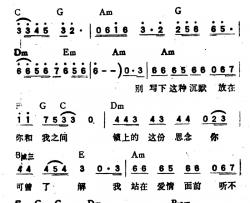 世界不会小简谱-又名：开阔的心）（带和弦童安格-