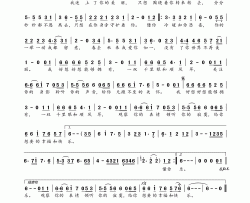千里眼顺风耳简谱-张津涤演唱-师立宅/陈伟词曲