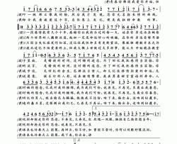 小城大事简谱-杨千嬅演唱-林夕/雷颂德词曲