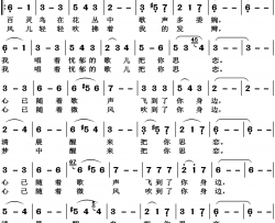 思恋(维吾尔族民歌)简谱-张曼演唱-博夫曲谱