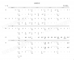 出埃及记 简和谱简谱-马克西姆演唱-TonciHuljic/沃伊切赫·基拉尔词曲