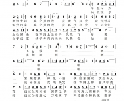 兵之梦杨攀峰版简谱-杨攀峰演唱-梁敬岩、刘晓/范景治词曲