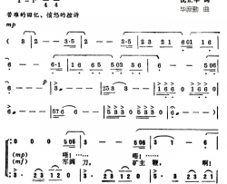 凝望北斗盼救星组歌《红太阳照亮安源山》之二简谱