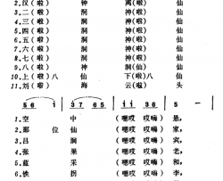 红云山西河曲二人台简谱
