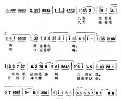 肉眼凡胎也要问输赢简谱-电视剧《龙嘴大铜壶》主题歌