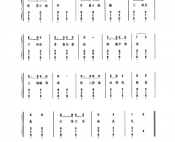 小海军（带歌词版）钢琴简谱-数字双手-柴西尧