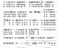 科尔沁之恋邹毅词吴维国曲科尔沁之恋邹毅词 吴维国曲简谱