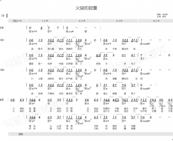 火烧的寂寞 简和谱简谱-徐剑秋演唱-姚若龙/李荣浩词曲