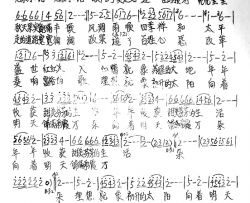 光景不错简谱-于文华演唱
