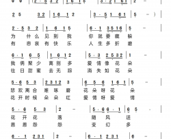 爱情像花朵依然君第84首曲作品简谱-朱清秀演唱-佚名/依然君词曲