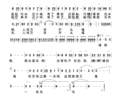 万事不怕开头难简谱