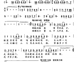 产业工人新时代简谱-汤志群词/孟宪德曲