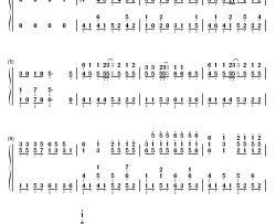 生活大爆炸TBBT主题曲钢琴简谱-数字双手-Barenaked Ladies