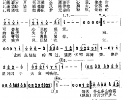 遥望Beyond乐队简谱